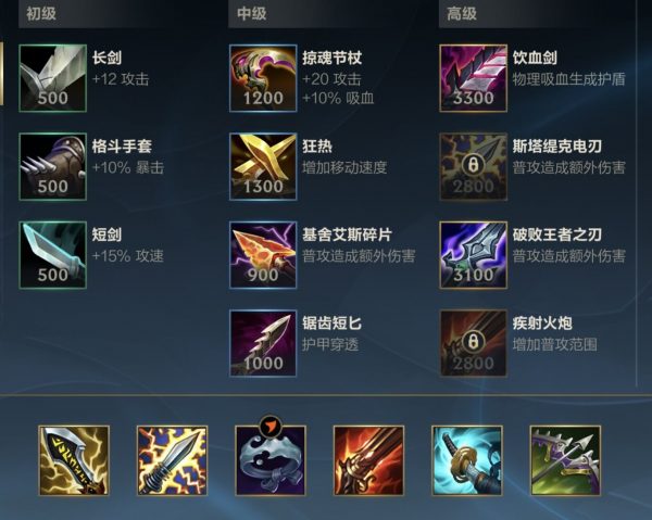 LOL麦林炮手攻略最新（2022麦林炮手最强出装）-8