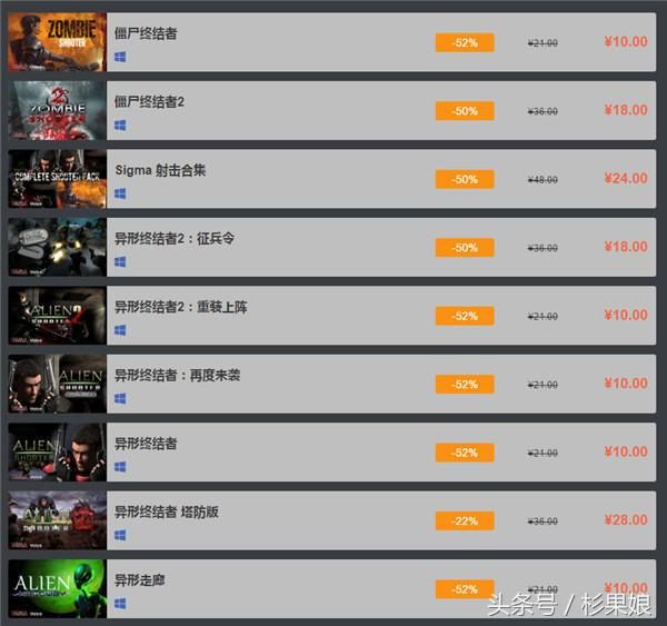 孤单枪手3简体中文版（孤胆枪手2中文版手机版）-2