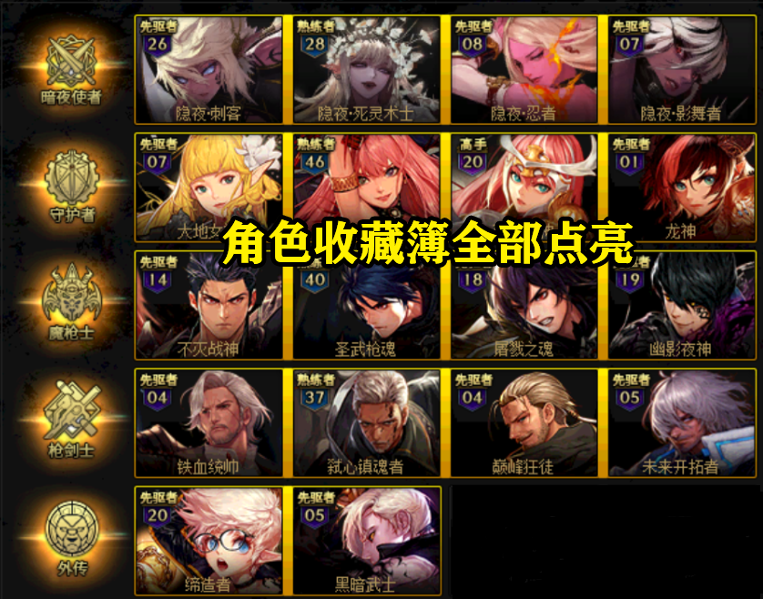 dnf图标点亮有哪里（dnf攻坚战图标点亮）-3