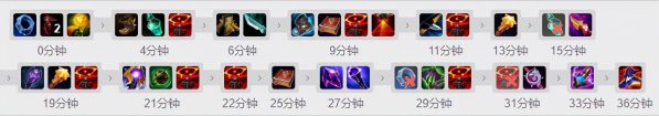 LOLad提莫出装最新版（上单ad提莫出装顺序）-9