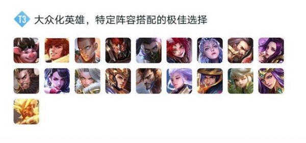 王者荣耀刺客排行榜前十名（王者荣耀打野刺客排行榜）-5