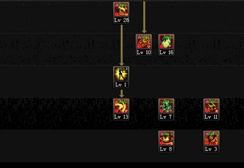 DNF剑魔加点最新（dnf100版本全职业加点）-3