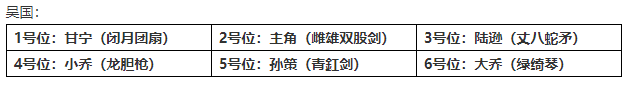 少年三国志2阵容推荐平民（少年三国志2最新阵容推荐）-9