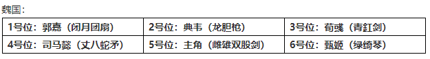 少年三国志2阵容推荐平民（少年三国志2最新阵容推荐）-10