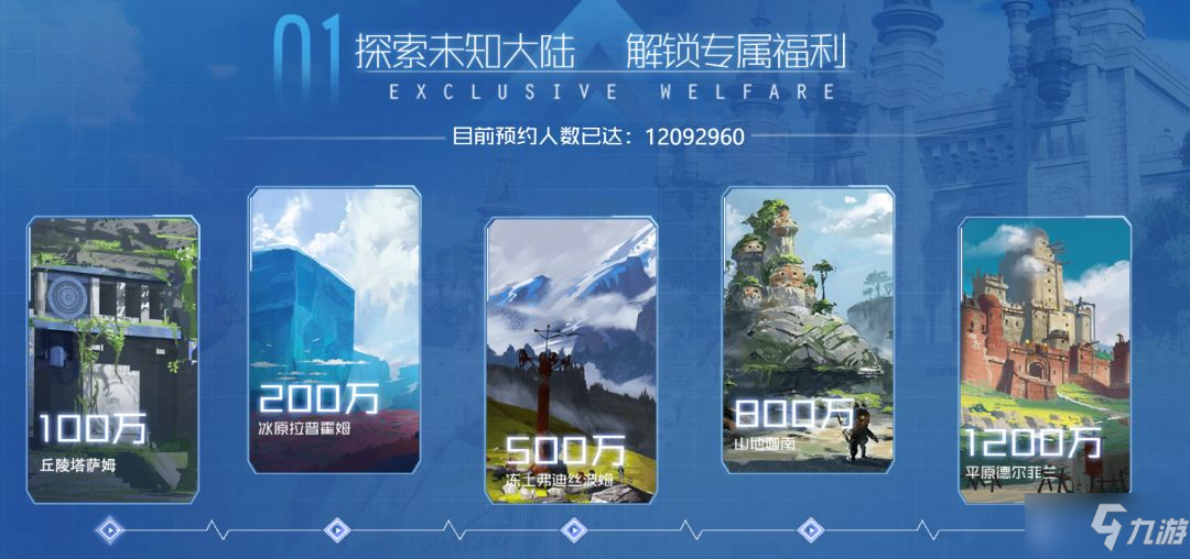 诺亚之心公测福利大全 公测福利有哪些