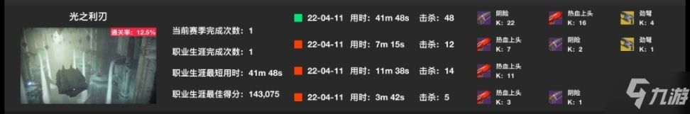 命运2苏生赛季宗师光之利刃配装哪个好