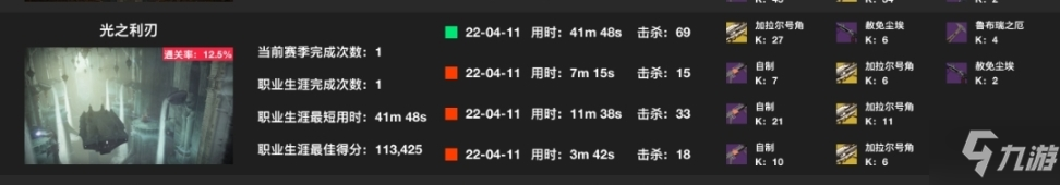 命运2苏生赛季宗师光之利刃配装哪个好