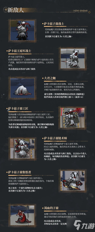 明日方舟新主线破碎日冕通关攻略大全 破碎日冕图文全攻略