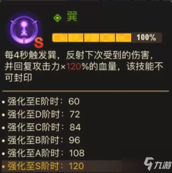超进化物语螺旋巽技能 螺旋巽