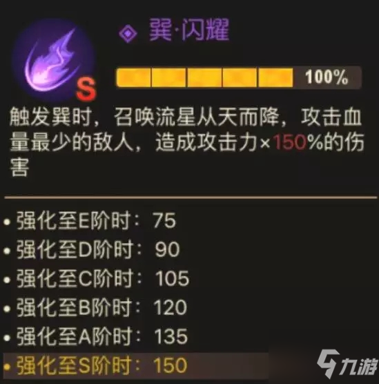 超进化物语螺旋巽技能 螺旋巽