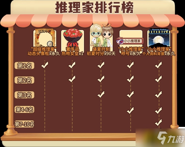 生日快乐!推理学院十五周年庆典活动限时开启!