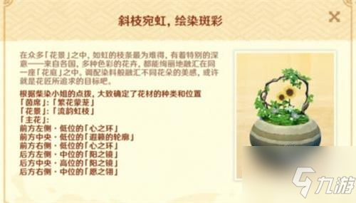 原神花题第四天攻略详解