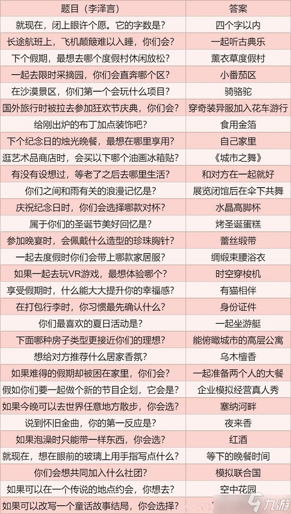 恋与制作人水映镜语答案有哪些？水映镜语答案一览与推荐