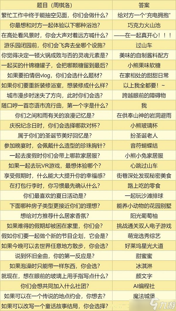 恋与制作人水映镜语答案有哪些？水映镜语答案一览与推荐
