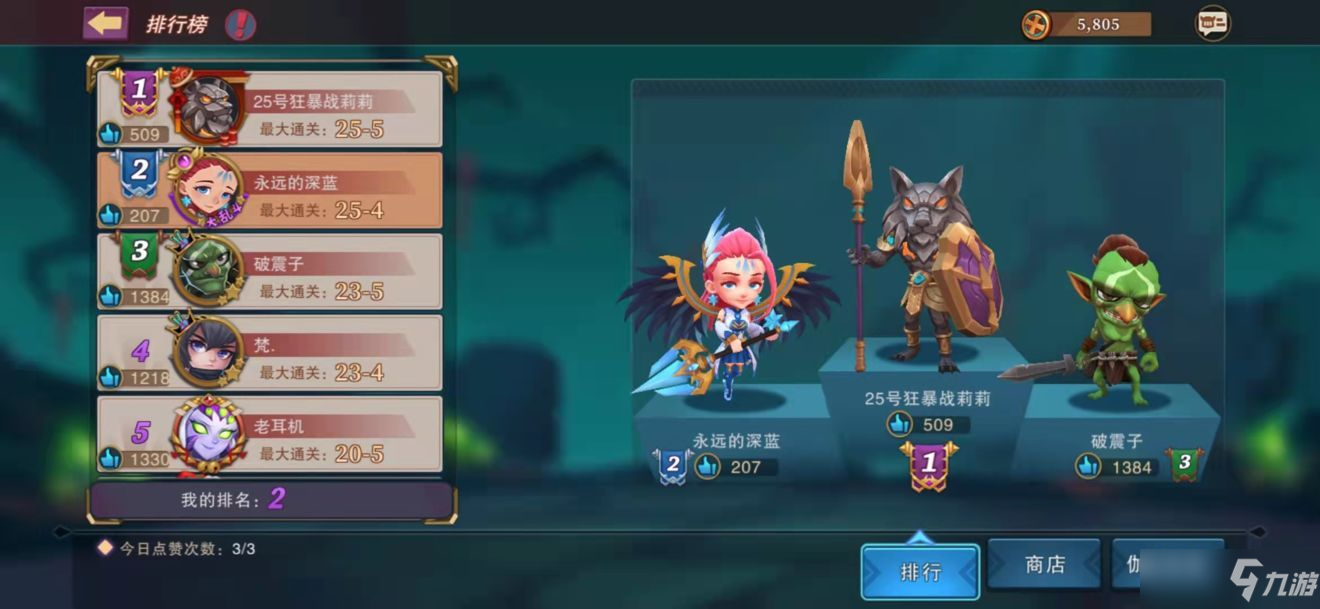 城堡传说大乱斗珈蓝25过关攻略（直通珈蓝25关卡玩什么阵容好）