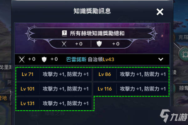 黑色沙漠手游赫墩装备有必要吗 和普通的有什么区别