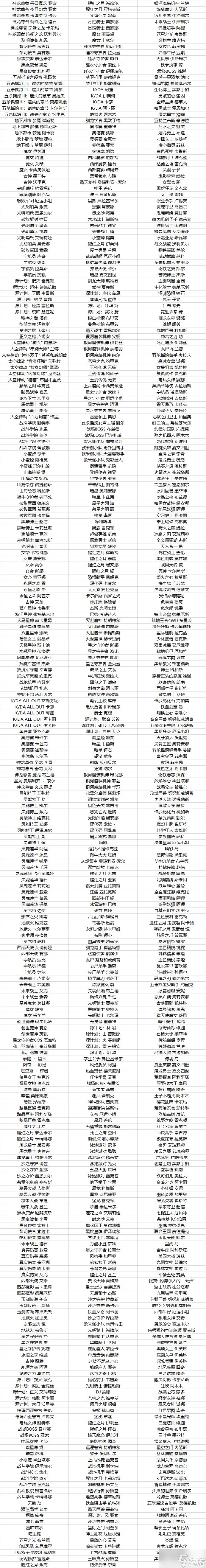 英雄联盟五一有哪些皮肤半价
