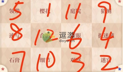 光与夜之恋永恒盛会独家罗曼通关攻略