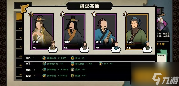 无悔华夏春秋战国名臣出现时间位置大全