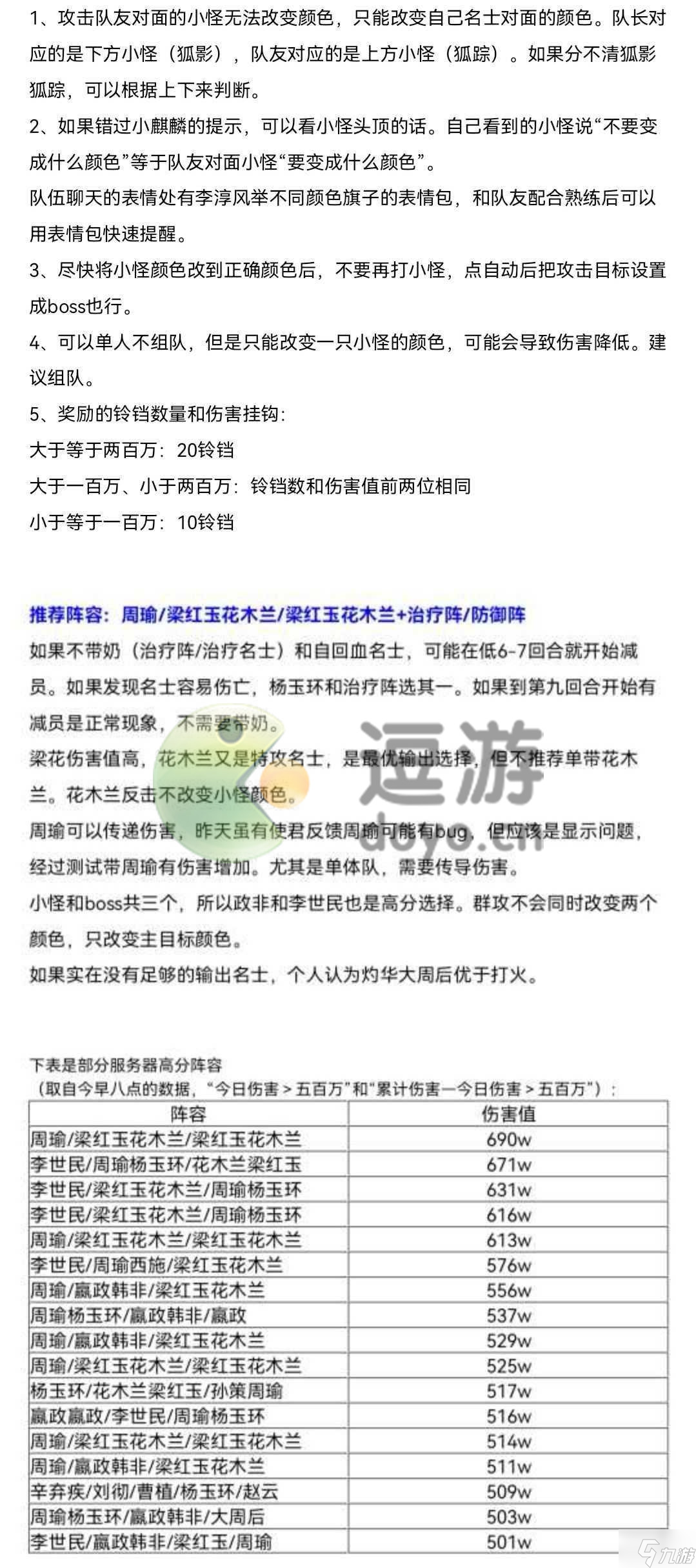 忘川风华录平靖狐魇怎么拿高分