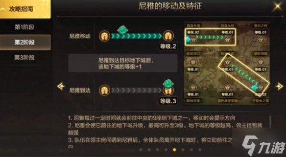 DNF手游韩服莲花突袭第二阶段流程 韩服罗特斯团本第二阶段流程