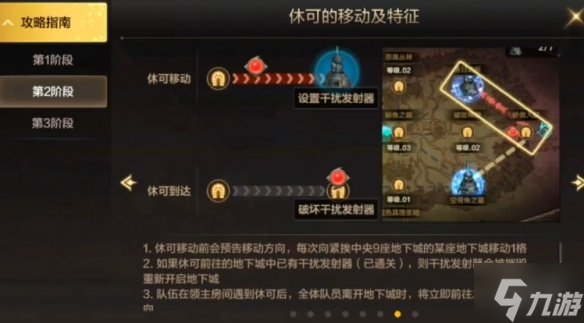 DNF手游韩服莲花突袭第二阶段流程 韩服罗特斯团本第二阶段流程