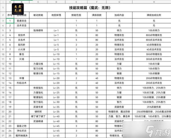 魔武无限战场图文教程