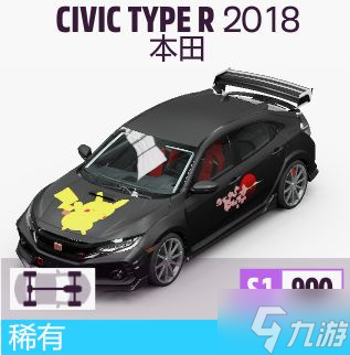 极限竞速地平线5B至S2拉力公路车调校哪个好