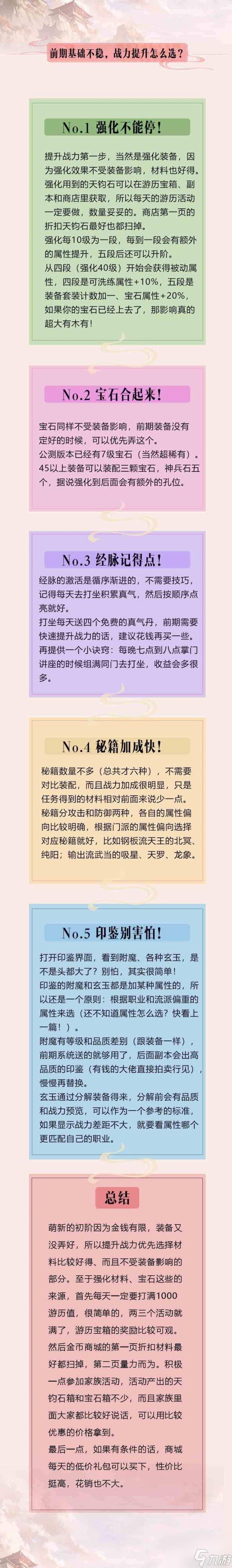 剑侠世界2提升最快战力攻略 如何提升最快战力