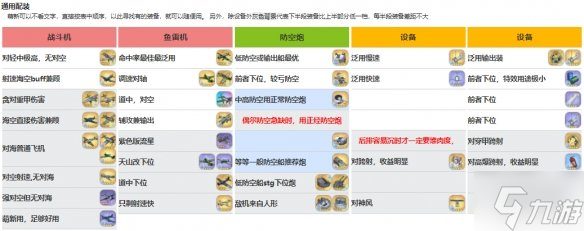 碧蓝航线英仙座技能介绍 英仙座厉害吗