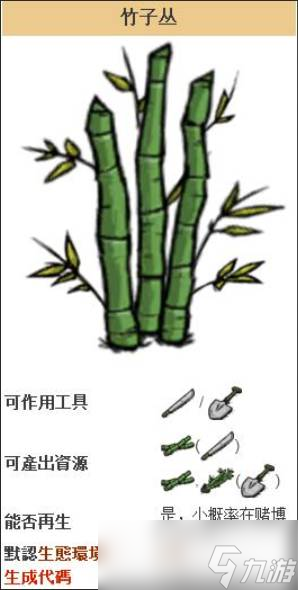 饥荒苍竹如何获取