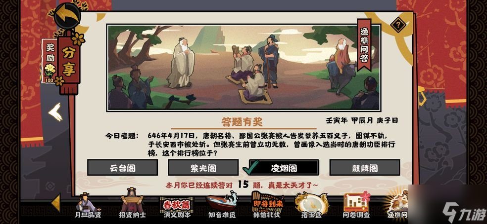 无悔华夏渔樵4.17每日问答 张亮入选的唐朝功臣排行榜位于