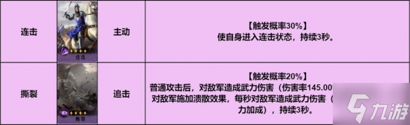 重返帝国红颜弓阵容推荐 红颜弓阵容搭配攻略