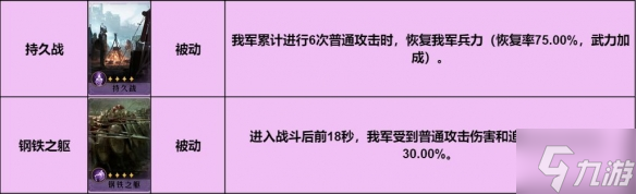 重返帝国红颜弓阵容推荐 红颜弓阵容搭配攻略