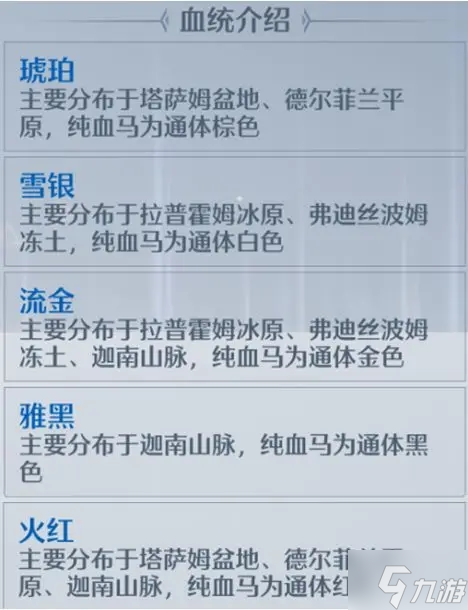 诺亚之心宝马育成方法 养马图文教程