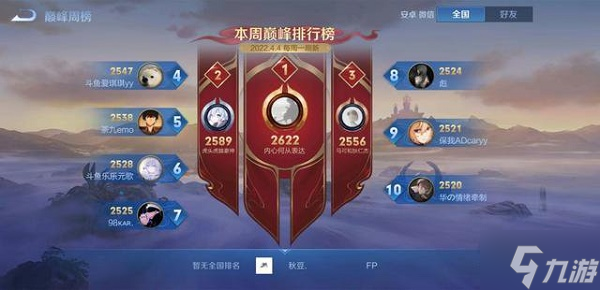 王者荣耀s27巅峰赛新规则介绍 s27巅峰赛新规则是什么