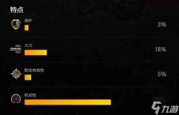坦克世界闪击战M22Locust怎么样 M22Locust坦克图鉴
