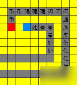 重构Refactor无尽模式攻略 防御塔与科技选择推荐
