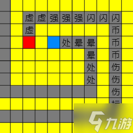 重构Refactor无尽模式攻略 防御塔与科技选择推荐
