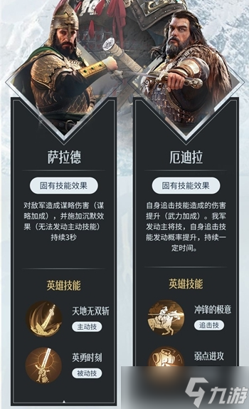 重返帝国白秦起加点方法介绍