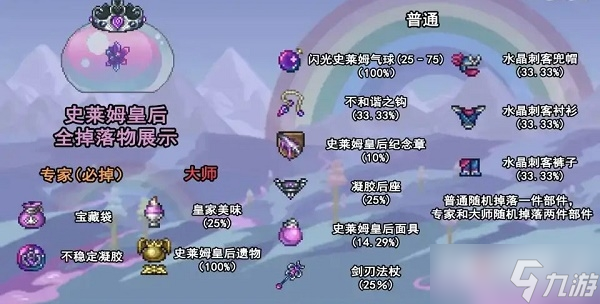 泰拉瑞亚史莱姆皇后掉落物品介绍2022最新