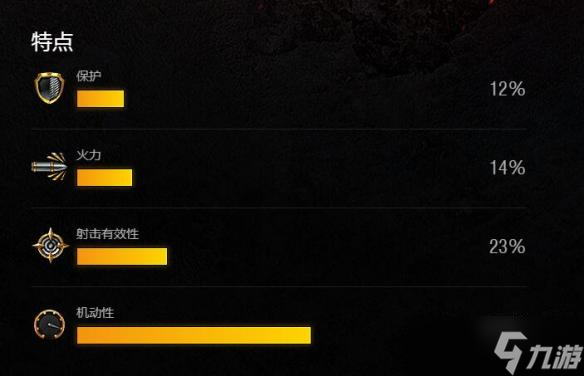 坦克世界闪击战M5Stuart坦克图鉴 M5Stuart厉害吗