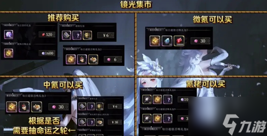 爆裂魔女无常厄魇版本氪金指南 具体介绍
