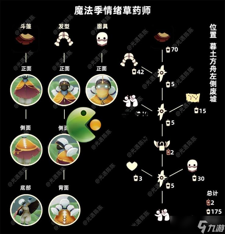 光遇4.21复刻粗辫打闹先祖兑换图介绍2022