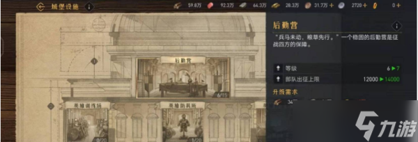 重返帝国增加带兵数量攻略大全 如何增加带兵数量