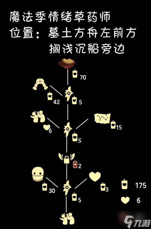 光遇4.21打闹动作复刻 打闹动作展示