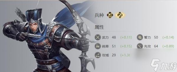 荣耀新三国韩福阵容怎么搭配 具体介绍