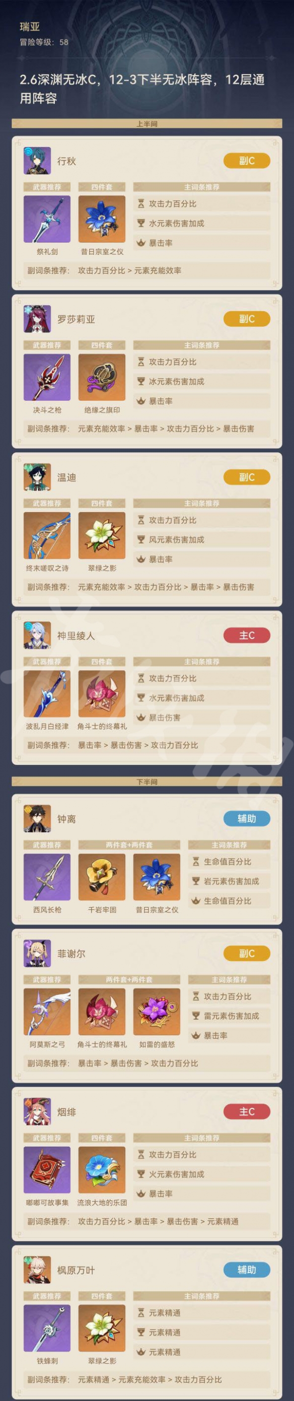 原神2.6深渊怎么打？2.6深渊12层满星通用阵容推荐
