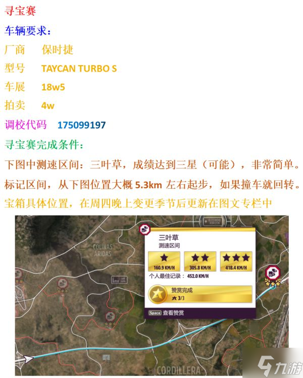《极限竞速地平线5》S8夏季赛车辆调校推荐