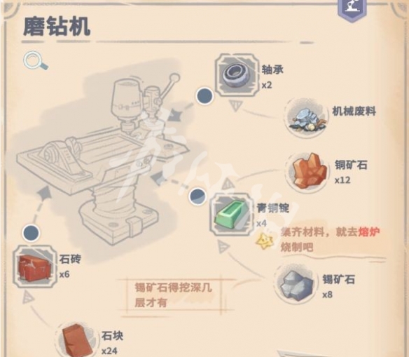 沙石镇时光磨钻机如何制造？磨钻机制造方法介绍